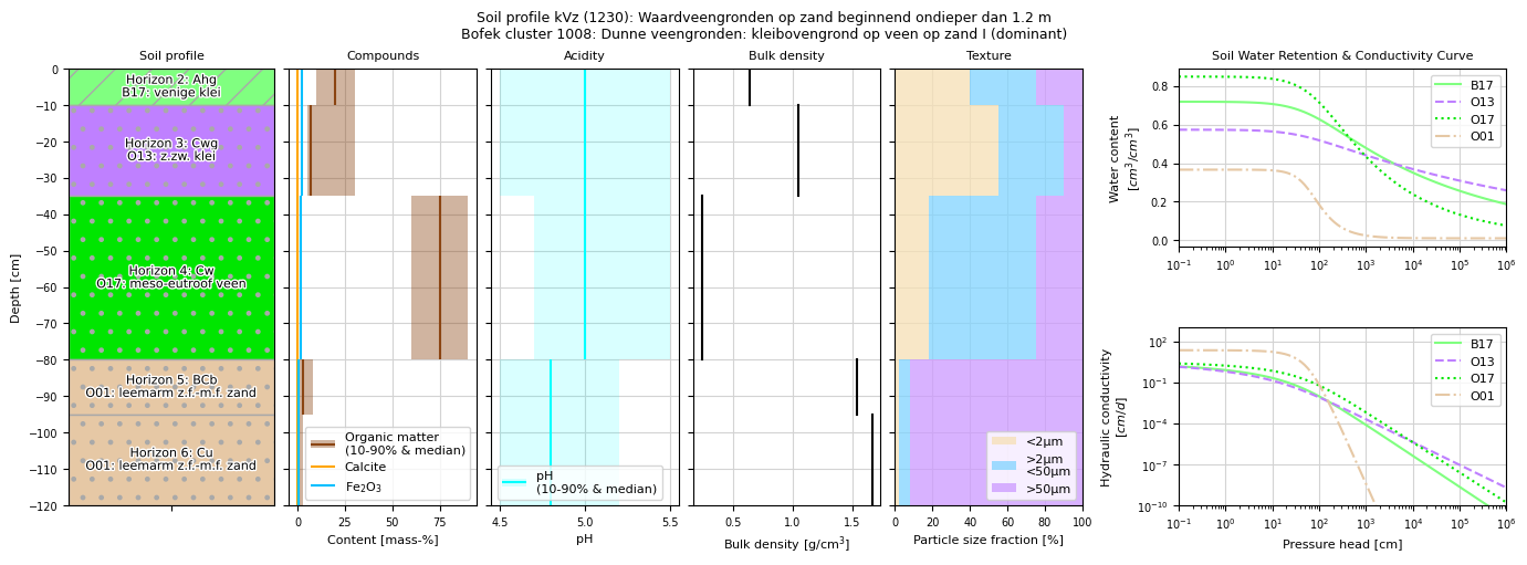../_images/a7d6f572d518553e77c448c11cc3e67e52141d37ab8eb39667ac915134ea2713.png